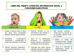 LNEA DEL TIEMPO ATENCIN INFORMACIN VISUAL y FUNCIONES