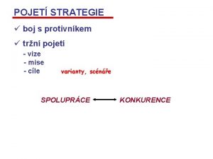 POJET STRATEGIE boj s protivnkem trn pojet vize