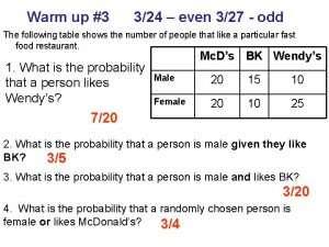 Warm up 3 324 even 327 odd The