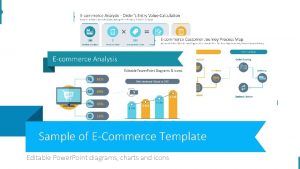 Sample of ECommerce Template Editable Power Point diagrams