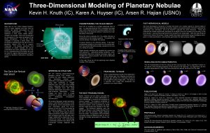 ThreeDimensional Modeling of Planetary Nebulae Kevin H Knuth