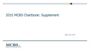 2015 MCBS Chartbook Supplement Data Year 2015 Overview
