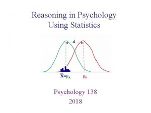 Reasoning in Psychology Using Statistics Psychology 138 2018