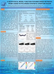 A GEOPHYSICAL MODEL FUNCTION FOR WIND SPEED RETRIEVAL