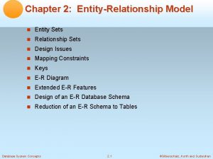 Chapter 2 EntityRelationship Model Entity Sets Relationship Sets