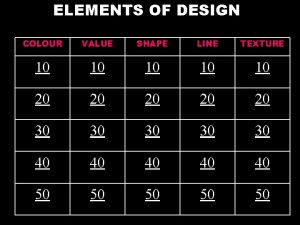 ELEMENTS OF DESIGN COLOUR VALUE SHAPE LINE TEXTURE