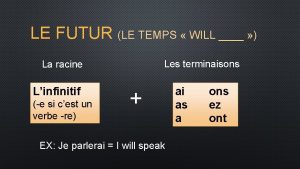 LE FUTUR LE TEMPS WILL Les terminaisons La