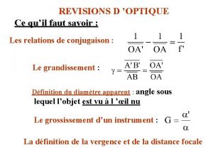 REVISIONS D OPTIQUE Ce quil faut savoir Les