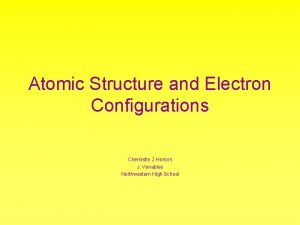 Atomic Structure and Electron Configurations Chemistry 2 Honors