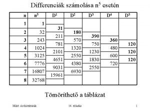 Differencik szmolsa n 5 esetn n n 5