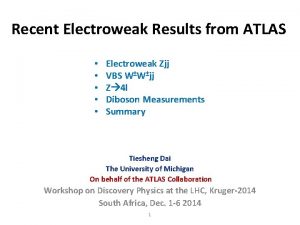 Recent Electroweak Results from ATLAS Electroweak Zjj VBS