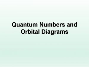 Quantum Numbers and Orbital Diagrams Quantum Numbers Each