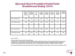Episcopal Church Foundation Pooled Funds GrowthIncome Ending 73115