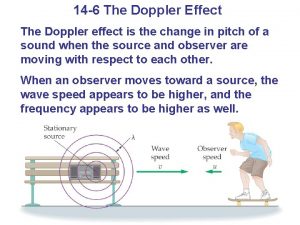 14 6 The Doppler Effect The Doppler effect