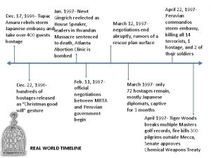 Jan 1997 Newt Dec 17 1996 Tupac Gingrich