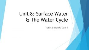 Unit 8 Surface Water The Water Cycle Unit