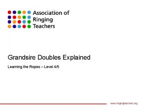 Grandsire Doubles Explained Learning the Ropes Level 45