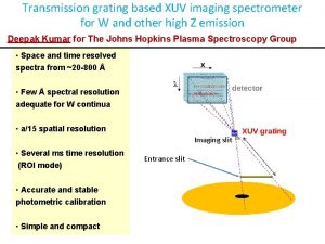 Transmission grating based XUV imaging spectrometer for W