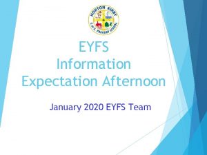 EYFS Information Expectation Afternoon January 2020 EYFS Team