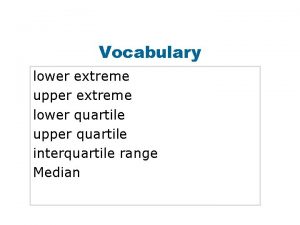 BoxandWhisker Plots Vocabulary lower extreme upper extreme lower