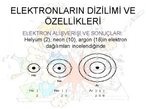 ELEKTRONLARIN DZLM VE ZELLKLER ELEKTRON ALIVER VE SONULARI