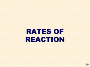 RATES OF REACTION RATES OF REACTION CONTENTS Prior