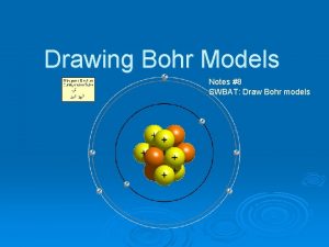 Drawing Bohr Models Notes 8 SWBAT Draw Bohr