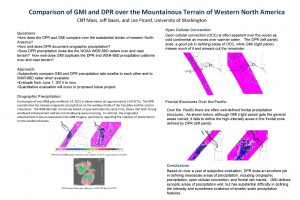 Comparison of GMI and DPR over the Mountainous