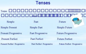 Tenses Tense tense 12 Simple Past Future Simple