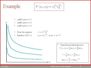 Example x 2 indiff curve u 1 indiff