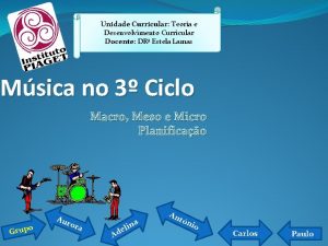 Unidade Curricular Teoria e Desenvolvimento Curricular Docente DR