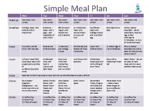 Simple Meal Plan Mon Tue Wed Thur Fri