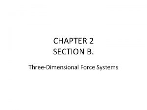 CHAPTER 2 SECTION B ThreeDimensional Force Systems 28