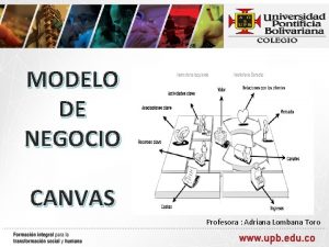 MODELO DE NEGOCIO CANVAS Profesora Adriana Lombana Toro