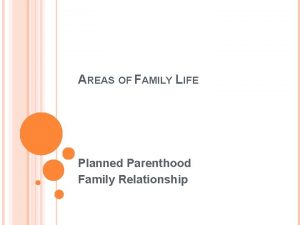 AREAS OF FAMILY LIFE Planned Parenthood Family Relationship