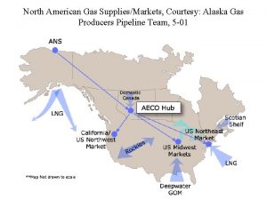 North American Gas SuppliesMarkets Courtesy Alaska Gas Producers