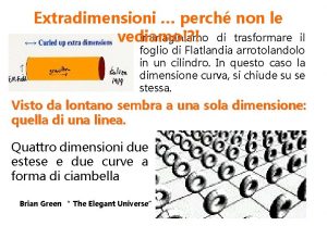 Extradimensioni perch non le Immaginiamo di trasformare vediamo