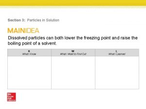 Section 3 Particles in Solution Dissolved particles can