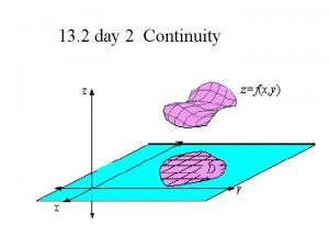 13 2 day 2 Continuity Definition of continuity