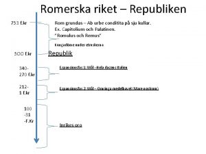 Romerska riket Republiken 753 f kr Rom grundas