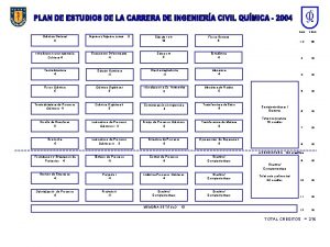 Qumica General 9 lgebra y lgebra Lineal 9