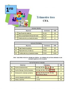 ro 1 Trimestre tres CFA Lectura Literaria Objetivos