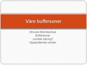 Vre buffersoner Struves Meridianbue Buffersoner Juridisk sikring Oppsluttende