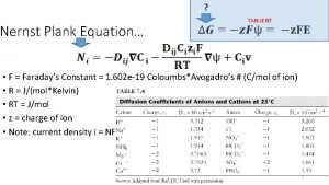 Nernst Plank Equation TANGENT F Faradays Constant 1