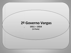 2historiaula wordpress com Governo Vargas 1954 Professor 1951