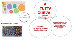 A TUTTA CURVA Geometria Circonferenza e cerchio I