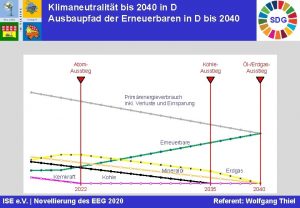 Klimaneutralitt bis 2040 in D Ausbaupfad der Erneuerbaren