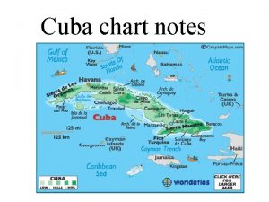 Cuba chart notes Cuba became independent in 1902