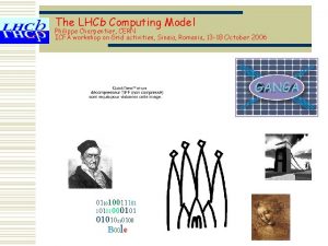 The LHCb Computing Model Philippe Charpentier CERN ICFA