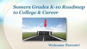 Somers Grades K10 Roadmap to College Career Welcome